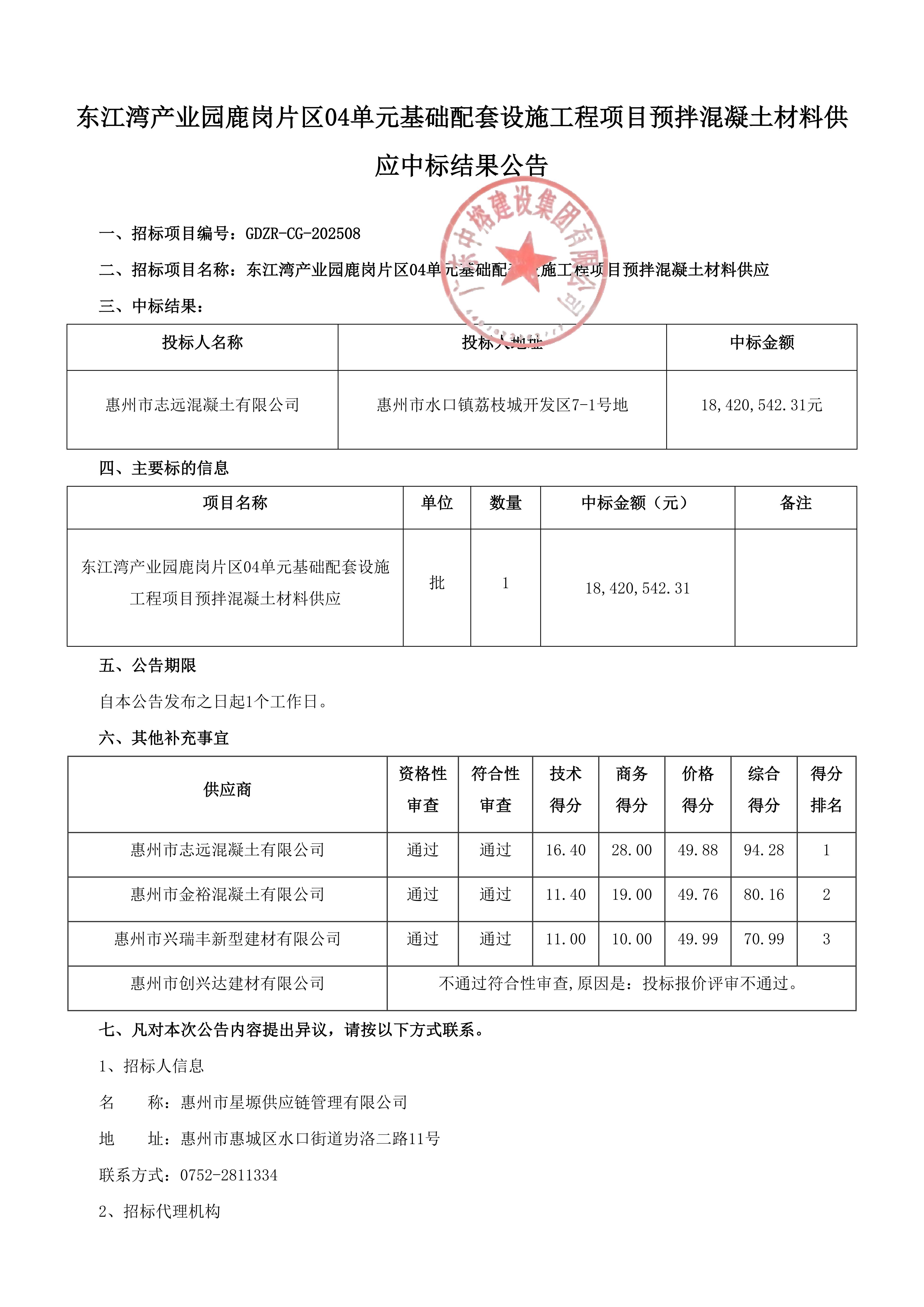 东江湾产业园鹿岗片区04单元基础配套设施工程项目预拌混凝土材料供应中标结果公告_01.jpg