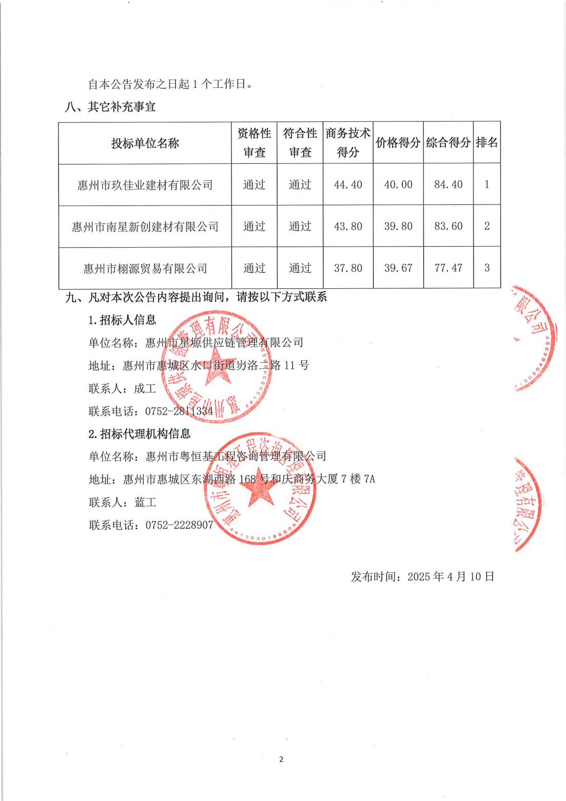 【中标结果公示】惠州惠城高新技术产业开发区保障性租赁住房项目-碎石、砌体、模板建筑材料供应_01.png