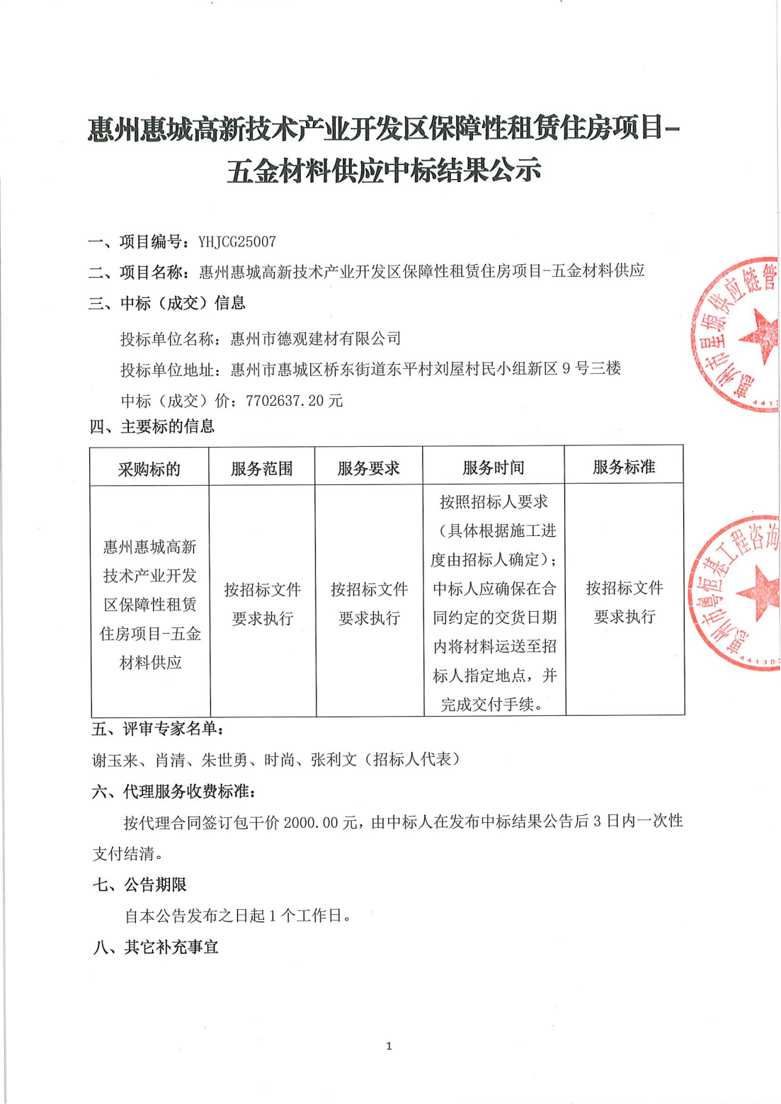 【中标结果公示】惠州惠城高新技术产业开发区保障性租赁住房项目-五金材料供应_00.png