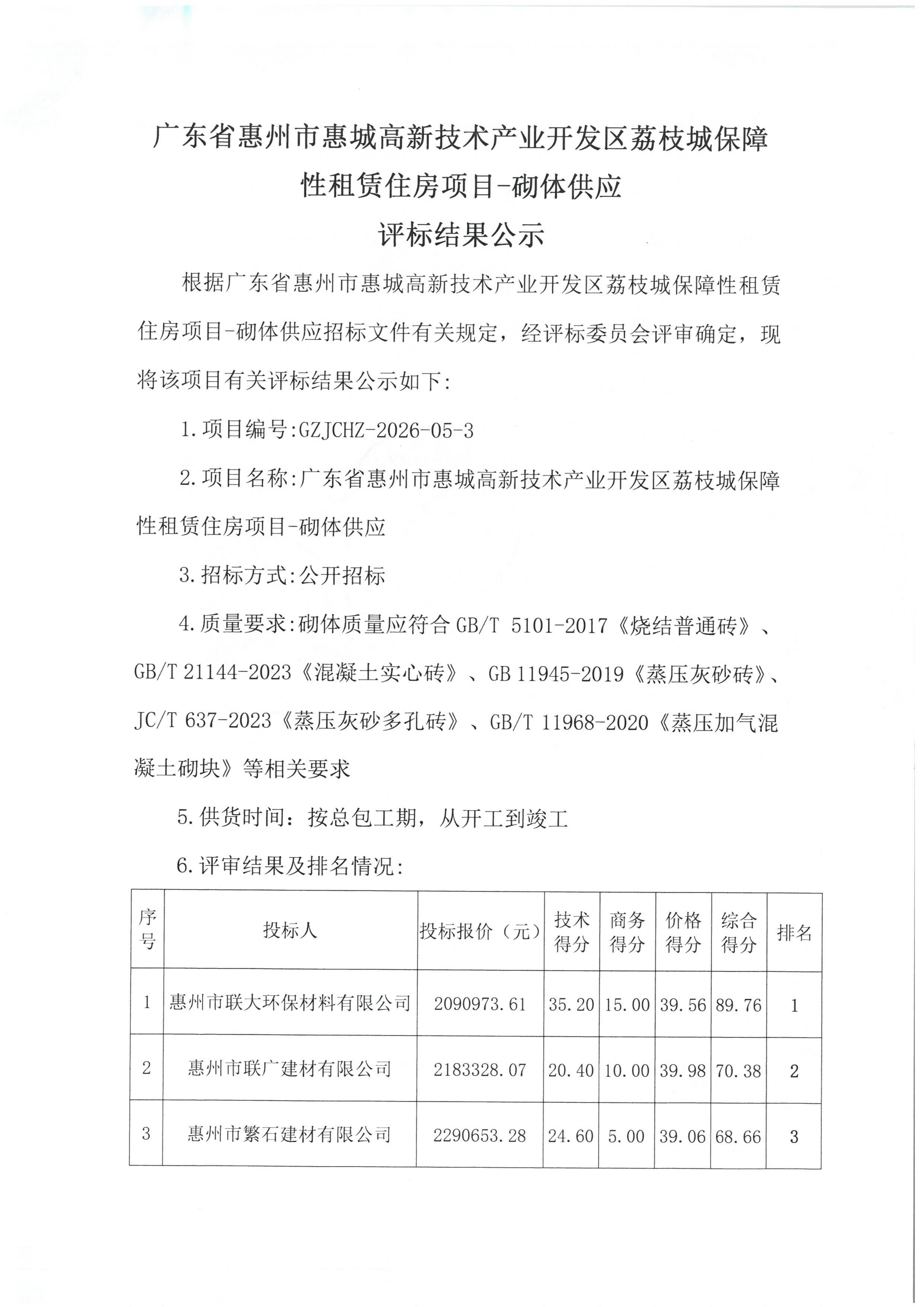 广东省惠州市惠城高新技术产业开发区荔枝城保障性租赁住房项目-砌体供应评标结果公示_01.png