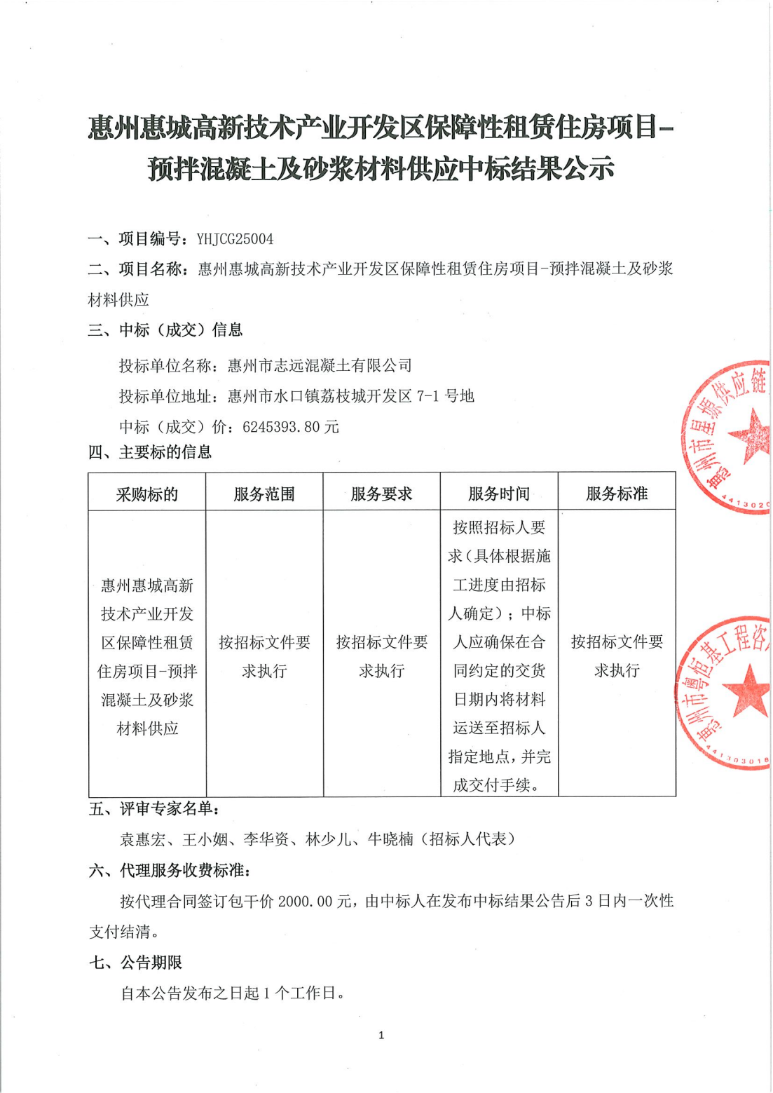 【中标结果公示】惠州惠城高新技术产业开发区保障性租赁住房项目-预拌混凝土及砂浆材料供应_00.png